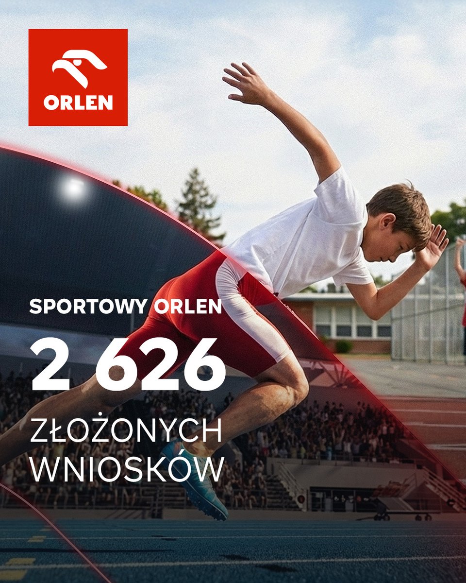 ORLEN Team tweet media