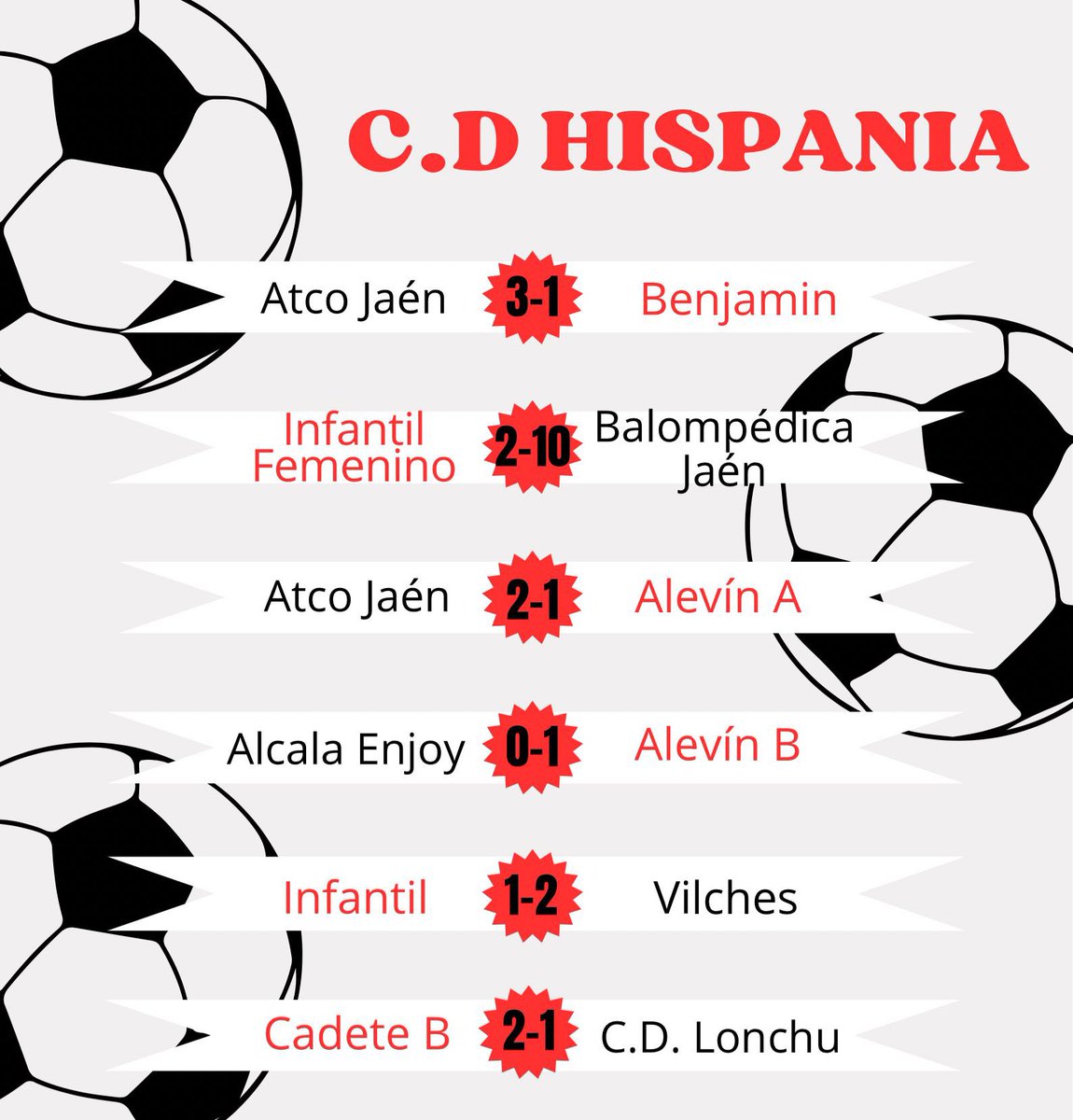 CD Hispania ⭐⭐⭐⭐⭐ tweet media
