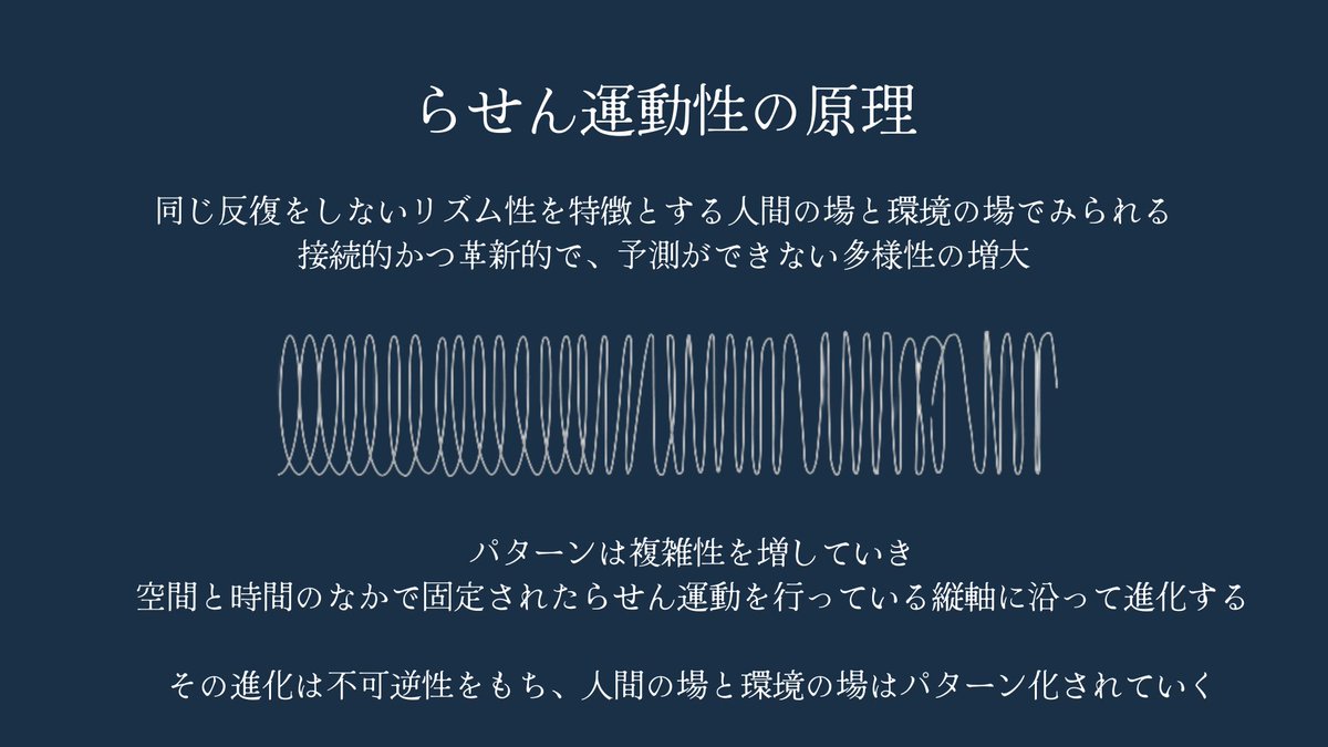 たけちみり/ THE COACH tweet media