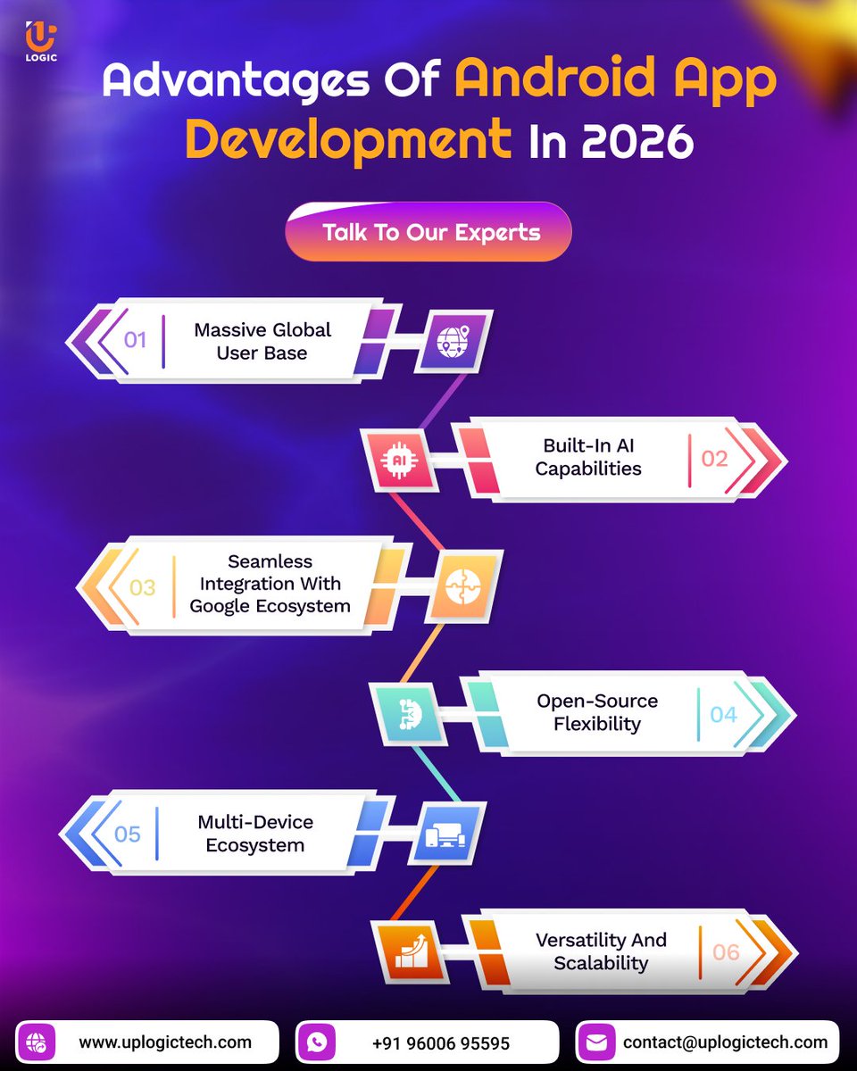 Uplogic Technologies Pvt Ltd tweet media