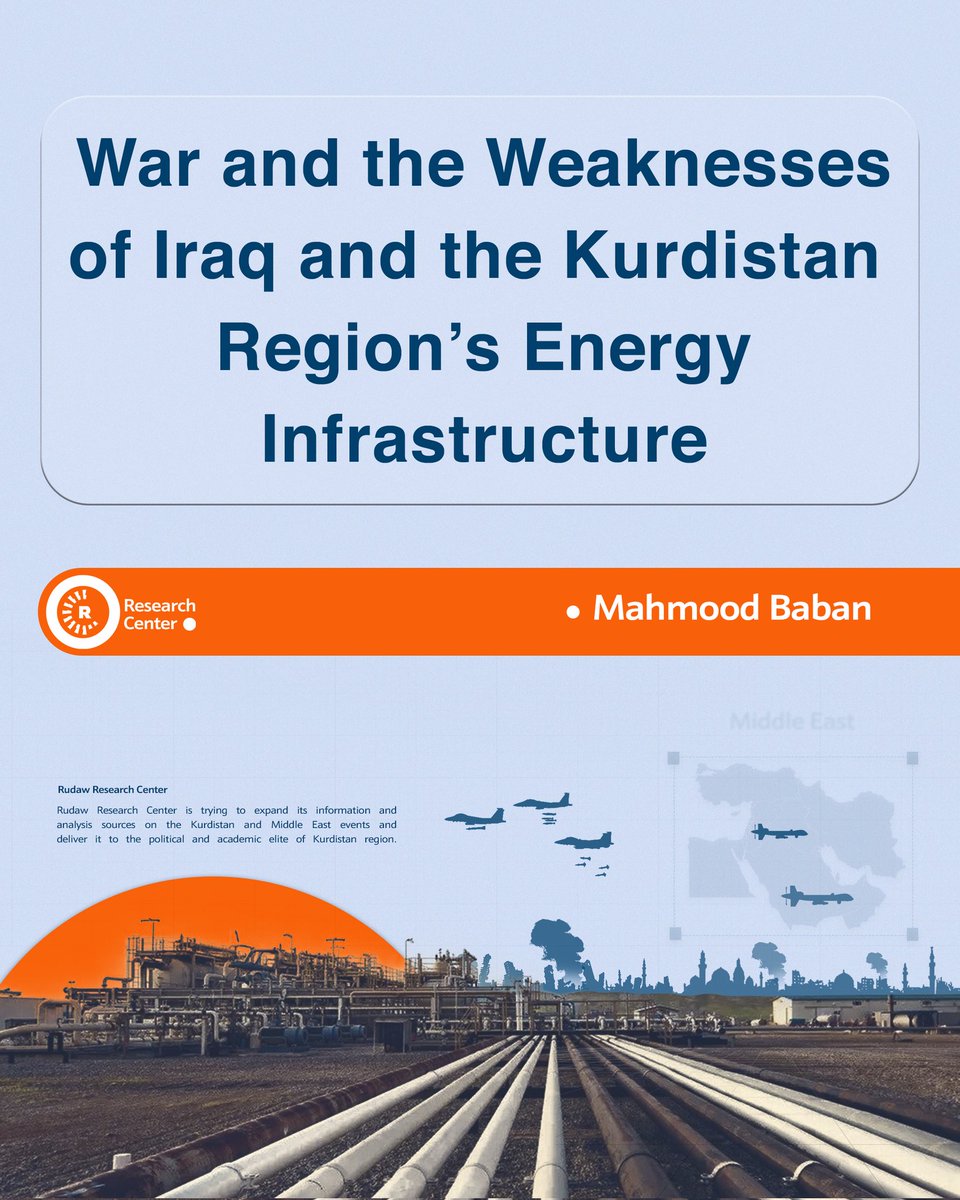 Rudaw Research Center tweet media
