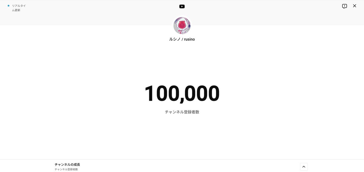 ルシノ tweet media