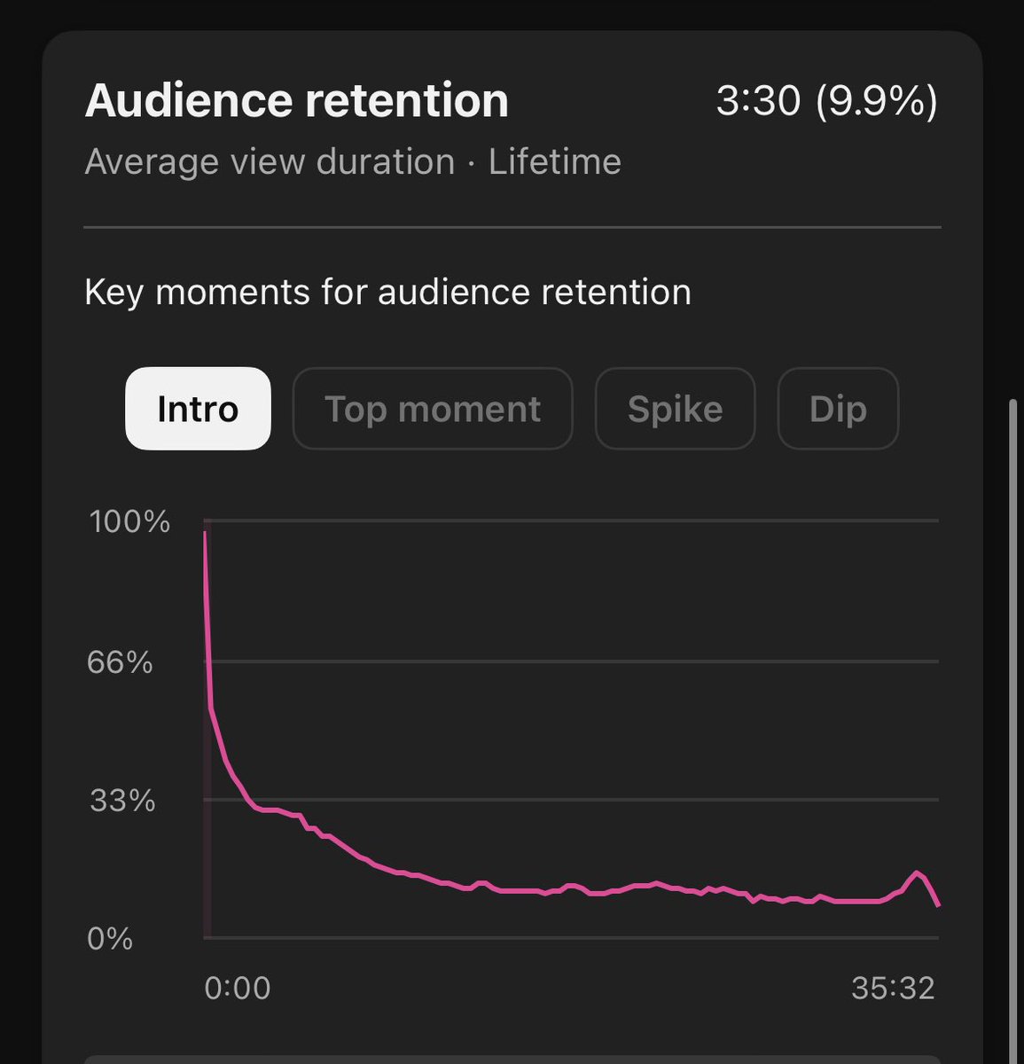 Samer Carter tweet media