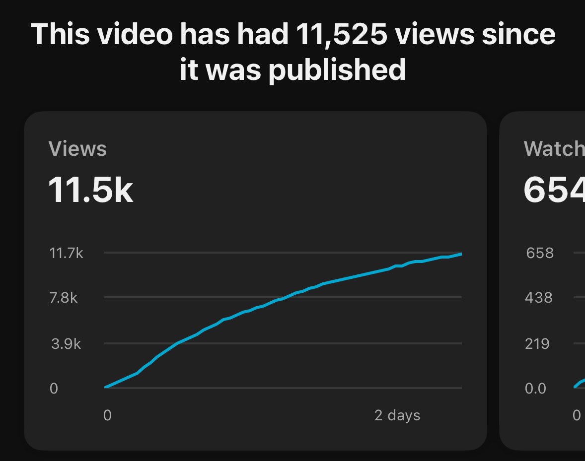 Samer Carter tweet media