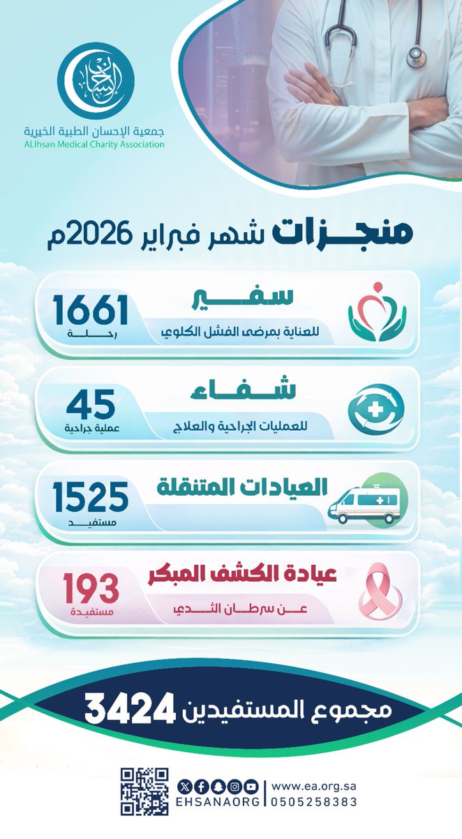 جمعية الإحسان الطبية الخيرية tweet media
