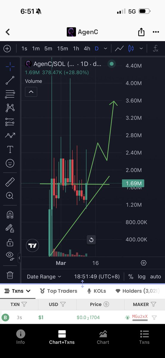 Solana Dailys tweet media