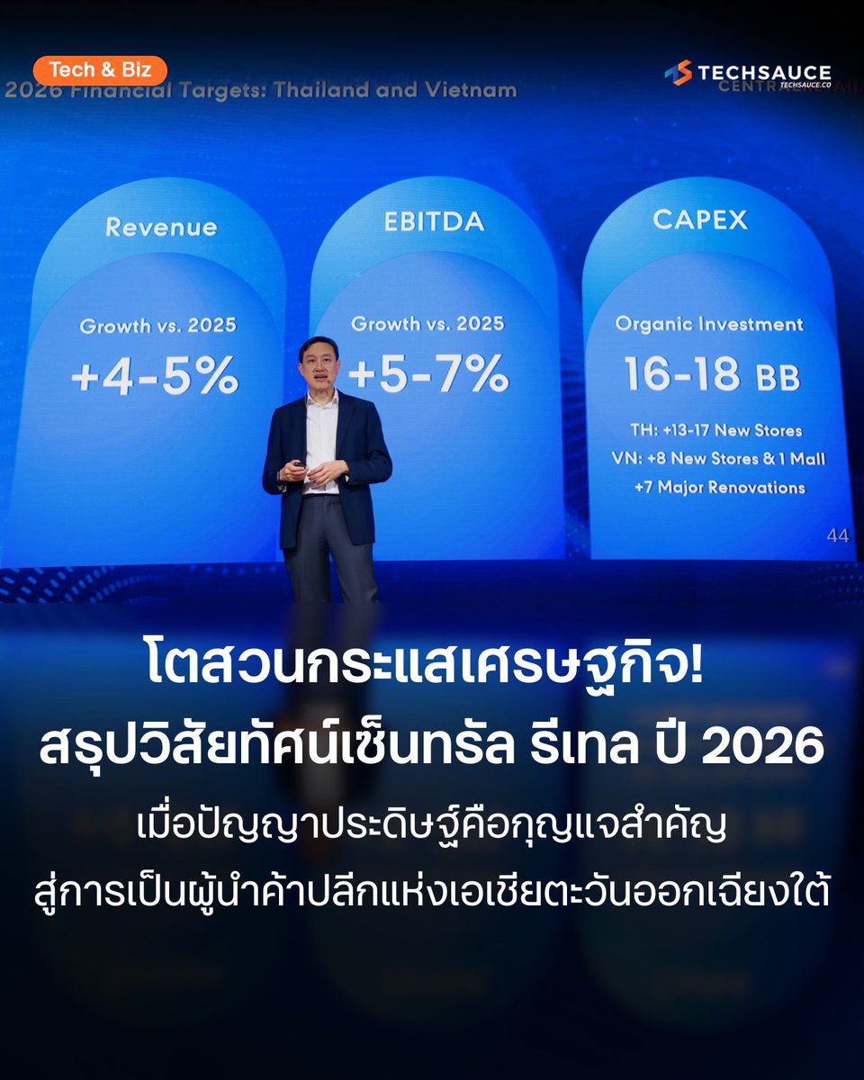 Techsauce Thailand tweet media