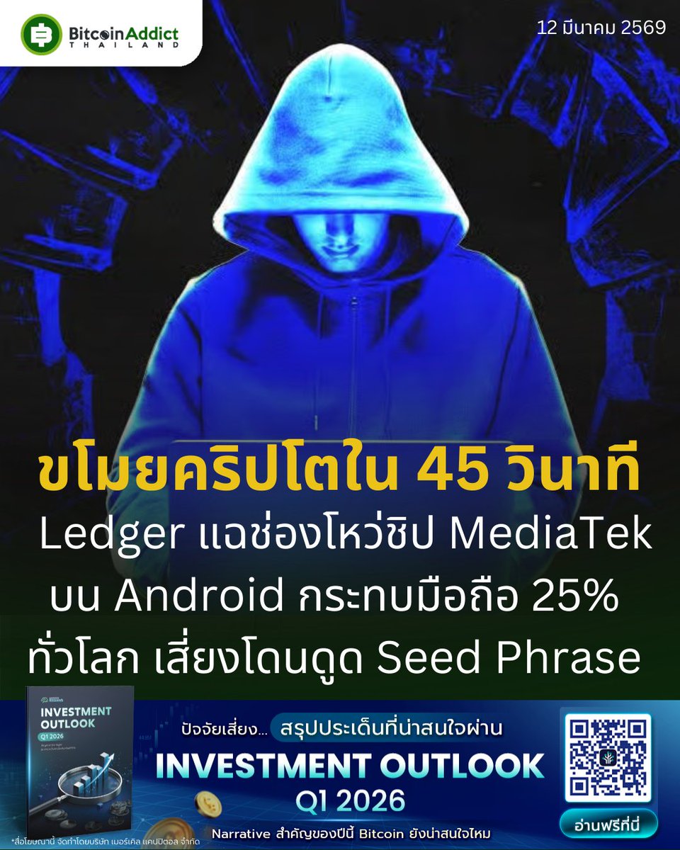 Bitcoin Addict Thailand tweet media