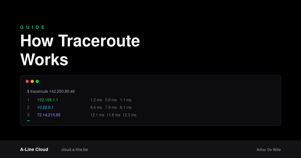 arthurdw's tweet photo. Just published a deep dive on how traceroute actually works. The TTL trick, why you see * * * in output, how load balancers break classic traceroute, and when to use mtr vs Paris traceroute instead. Built some interactive demos too.

https://t.co/vj4cs6ffLV https://t.co/v7bSb20zKQ