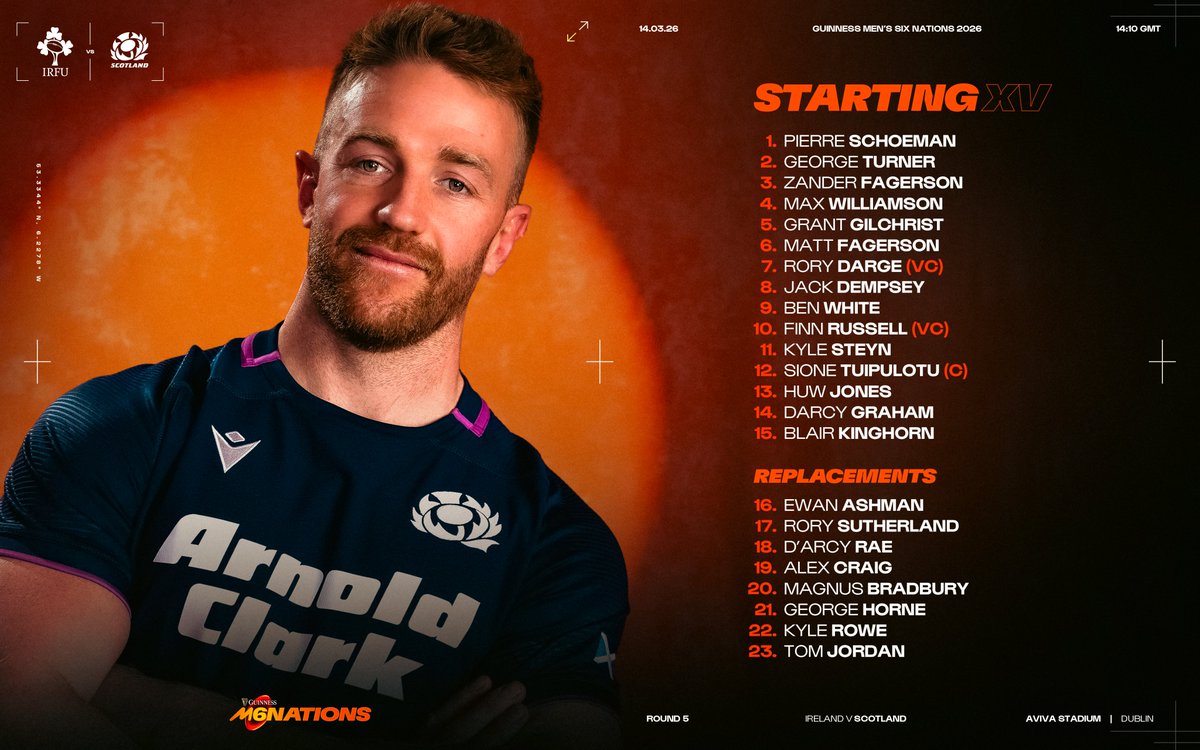 Guinness Men's Six Nations tweet media