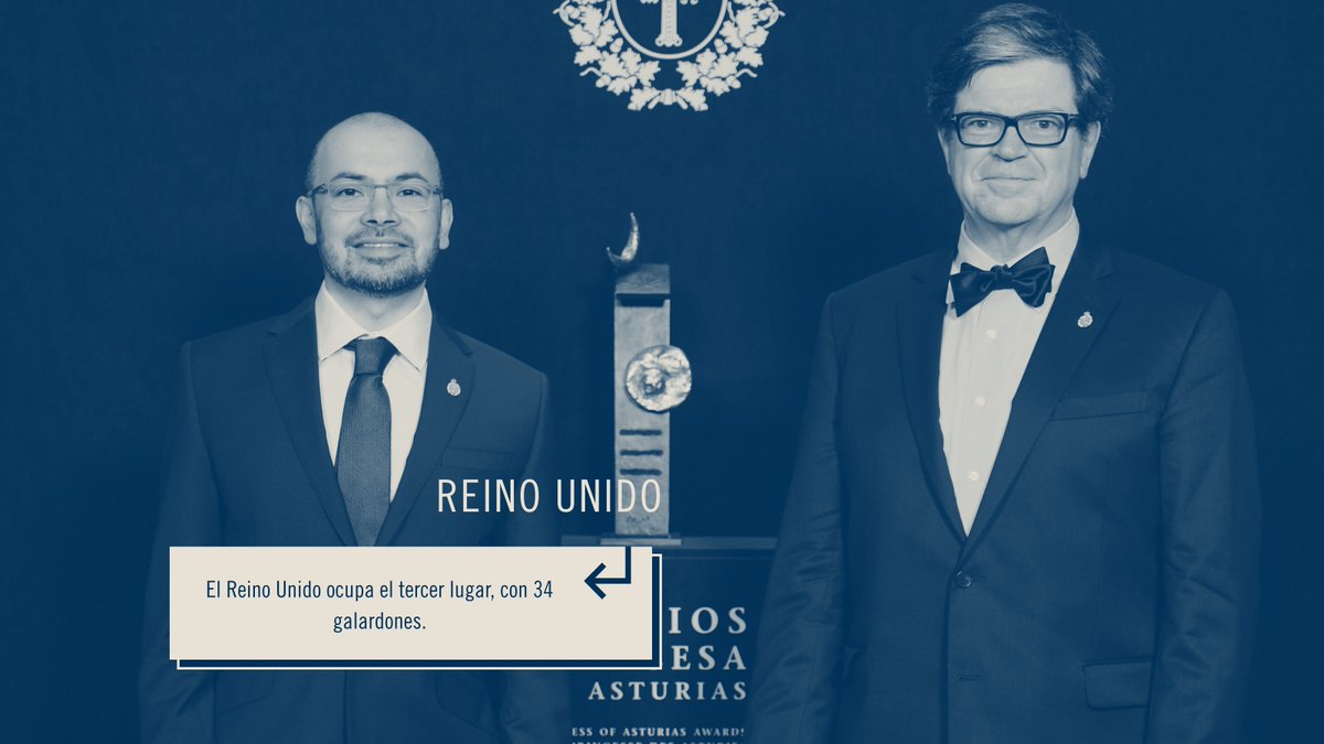 Fundación Princesa de Asturias tweet media