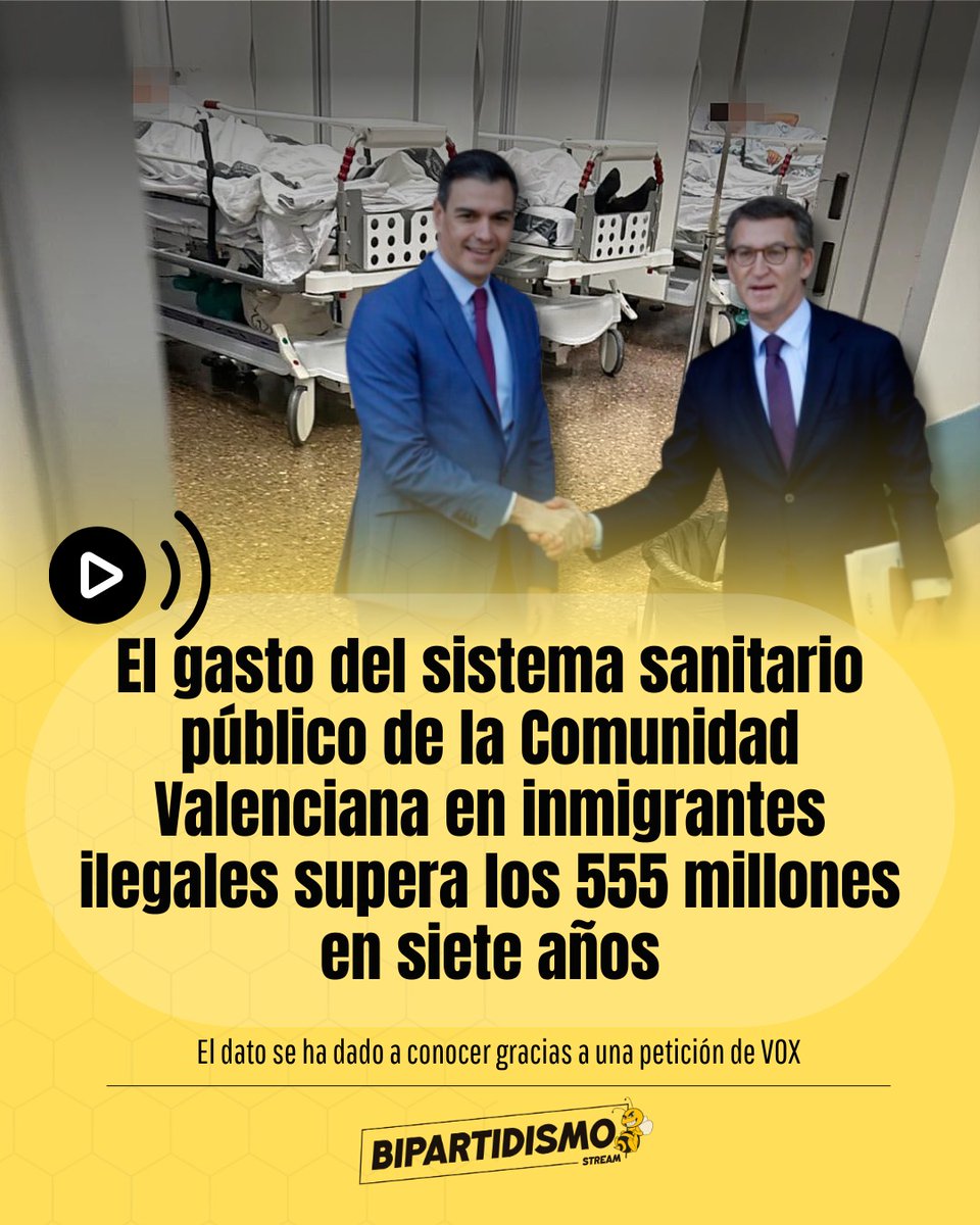 Bipartidismo_'s tweet photo. 🔴 Colapso migratorio: el gasto del sistema sanitario público de la Comunidad Valenciana en inmigrantes ilegales supera los 555 millones en siete años.

El dato se ha dado a conocer gracias a una petición de VOX.

https://t.co/yE5OcaOwkh https://t.co/0Qq6XrIJ72