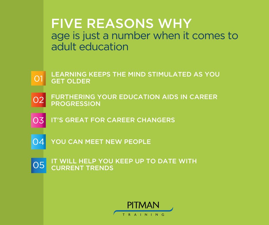 Pitman Training Dublin-Swords tweet media