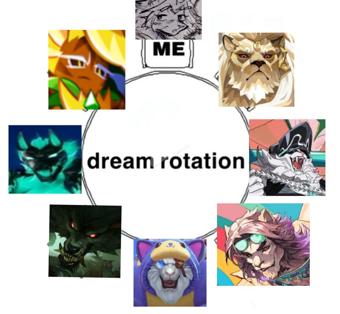 Levboy Max tweet media