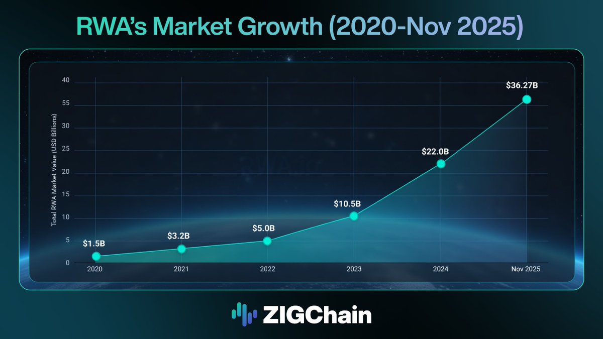 KhurramXBT tweet media