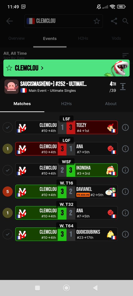 Deer | MPT | Clemclou 👀 tweet media