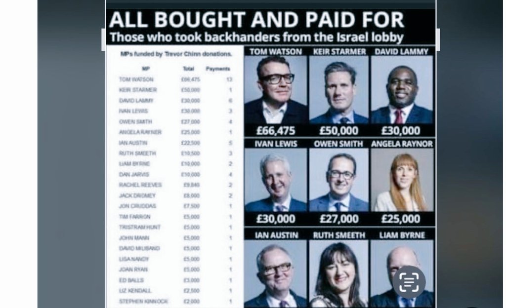 SherstonTea's tweet image. and here is the list &amp;amp; payments by @_LFI that is Labour Friends Of Israel this is rather an old list of payment s but by now probably a great deal more.......also there is the money from #MorganMcSweeney lot the money #IsraeliState has is unbelievable