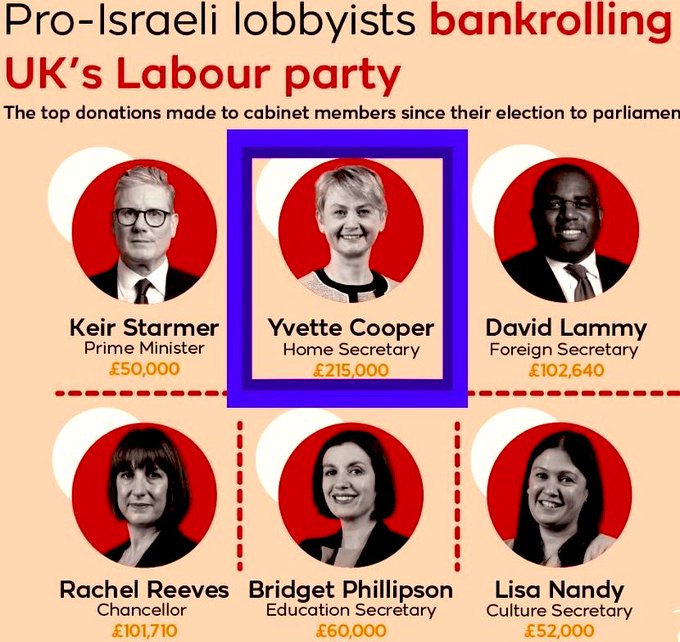 SherstonTea's tweet image. and here is the list &amp;amp; payments by @_LFI that is Labour Friends Of Israel this is rather an old list of payment s but by now probably a great deal more.......also there is the money from #MorganMcSweeney lot the money #IsraeliState has is unbelievable