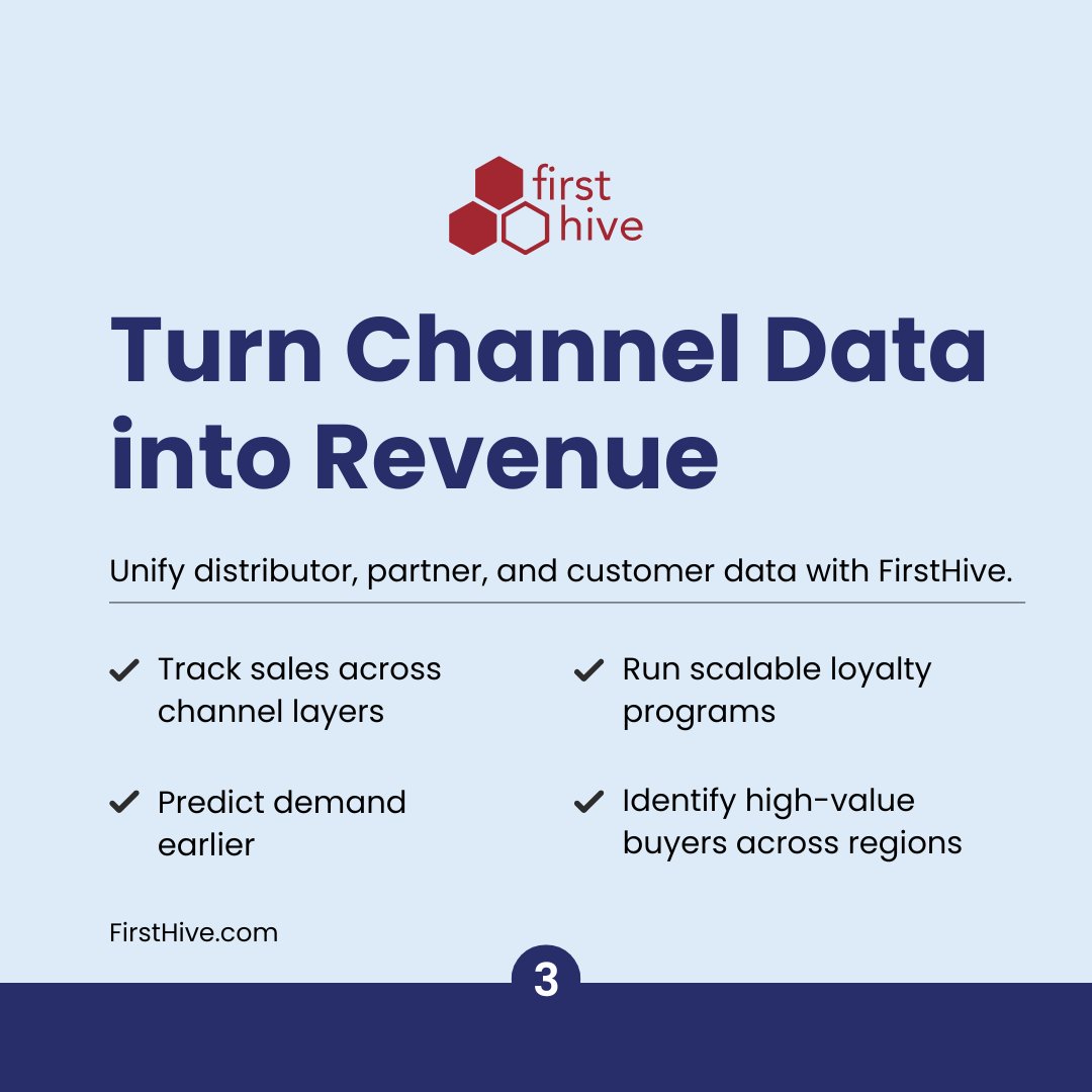 FirstHive tweet media