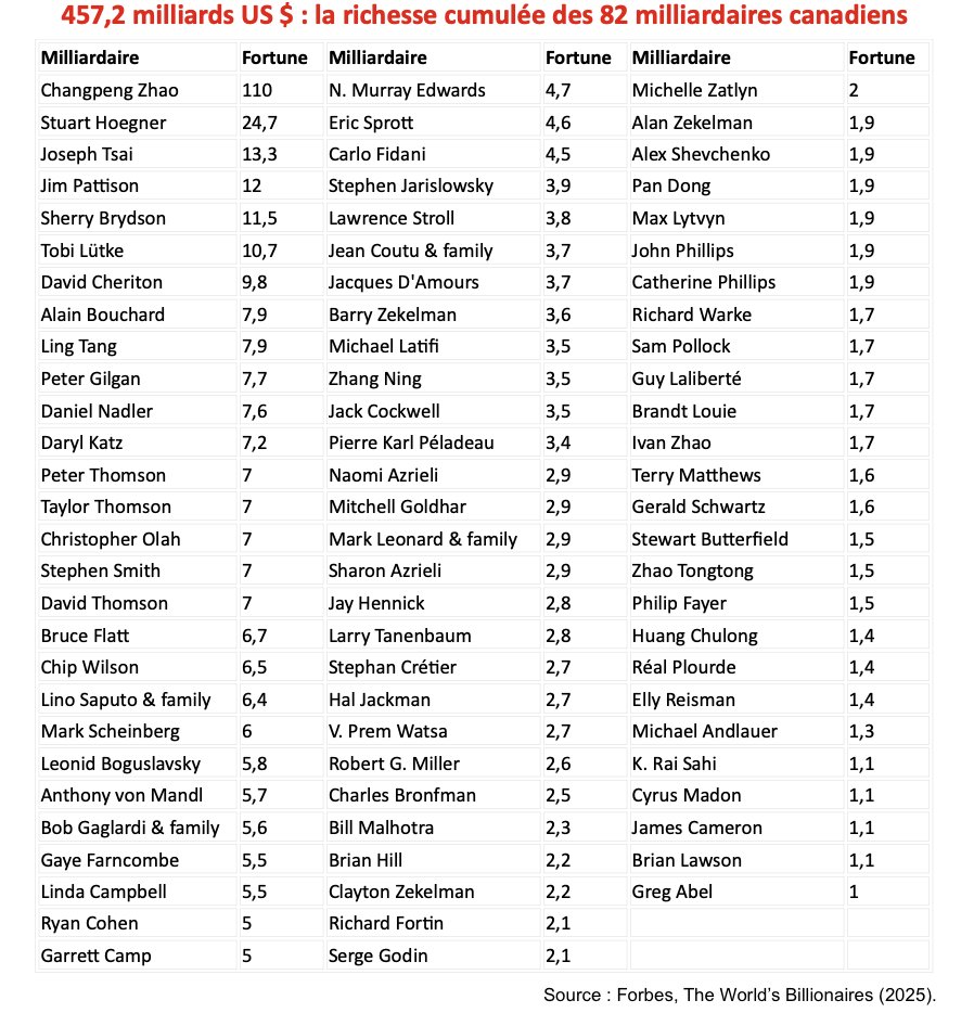 Brigitte Alepin tweet media