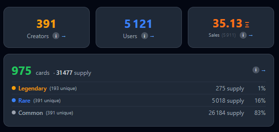 Man Versus Coin tweet media