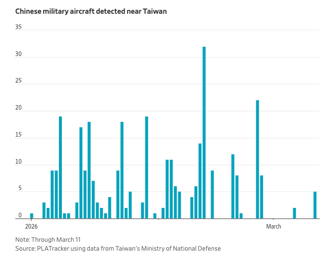 Joyu Wang tweet media