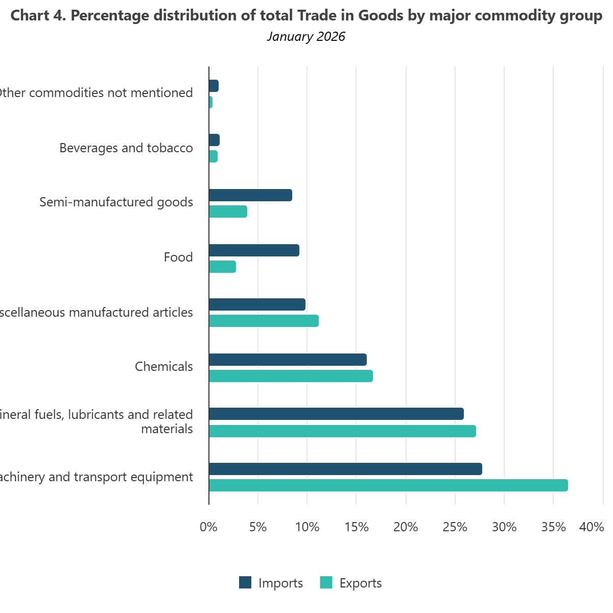 NSO Malta tweet media
