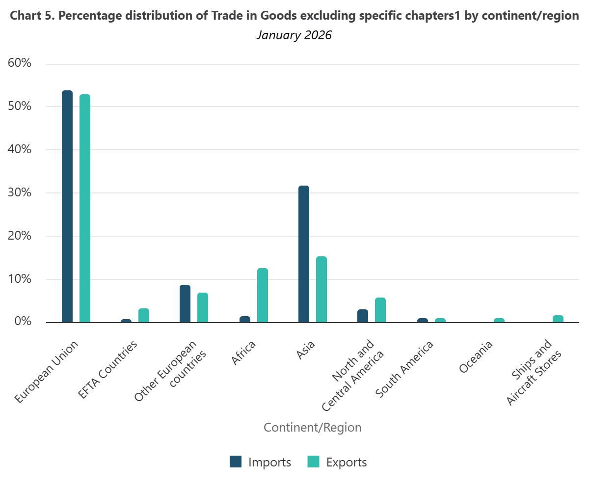NSO Malta tweet media