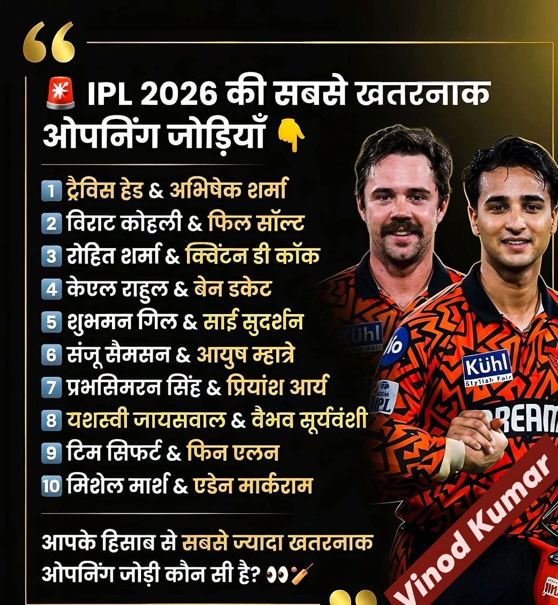 nareda_07's tweet photo. 🚨Most Dangerous Opening Pairs in IPL 2026 🚨
1️⃣ Travis Head & Abhishek Sharma 🔥
2️⃣ Virat Kohli & Phil Salt 💥
3️⃣ Rohit Sharma & Quinton de Kock ⚡
4️⃣ KL Rahul & Ben Duckett 🏏
5️⃣ Shubman Gill & Sai Sudharsan 👑
6️⃣ Sanju Samson & Ayush Mhatre 🚀
7️⃣ Prabhsimran Singh & Priyansh Arya 💣
8️⃣ Yashasvi Jaiswal & Vaibhav Suryavanshi 🔥
9️⃣ Tim Seifert & Finn Allen ⚡
🔟 Mitchell Marsh & Aiden Markram 💥

So many explosive opening combinations this season! 😱

👉 According to you, which is the most dangerous opening pair in IPL 2026? 🤔🔥
Comment your choice below! ⬇️

#cricket #ipl #highlights #ipl2026