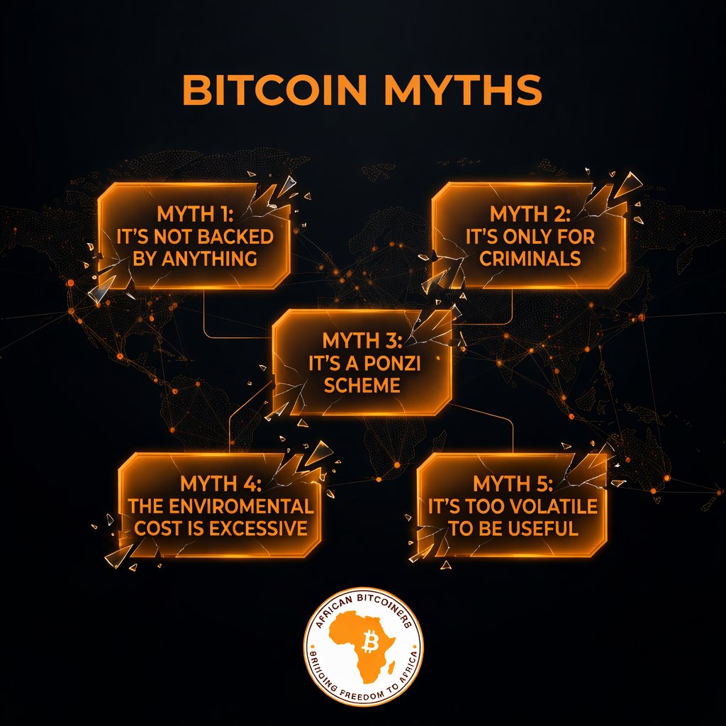 The Bitcoiner Test tweet media