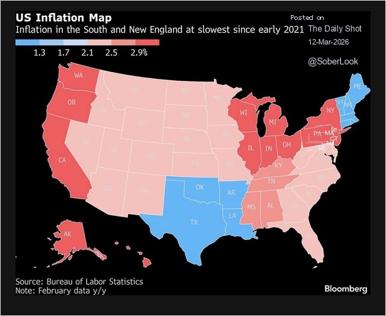 Why is inflation such a blue state issue? Policy matters and it is state policy that is generating much of our inflation. CA, NY and NJ are the worst offenders and they are always blaming someone else!