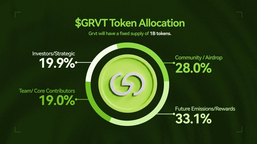 Foresight News tweet media