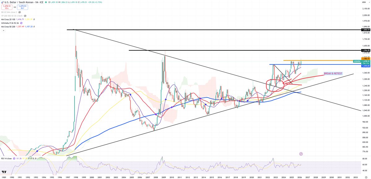 GregTheAnalyst tweet media