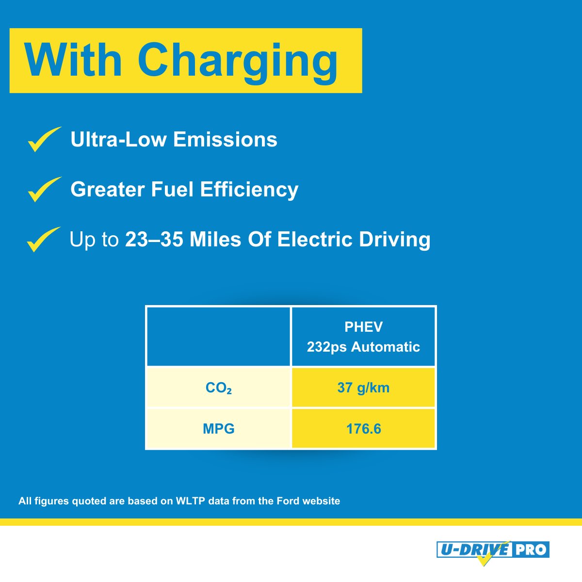 U-Drive Vehicle Hire tweet media