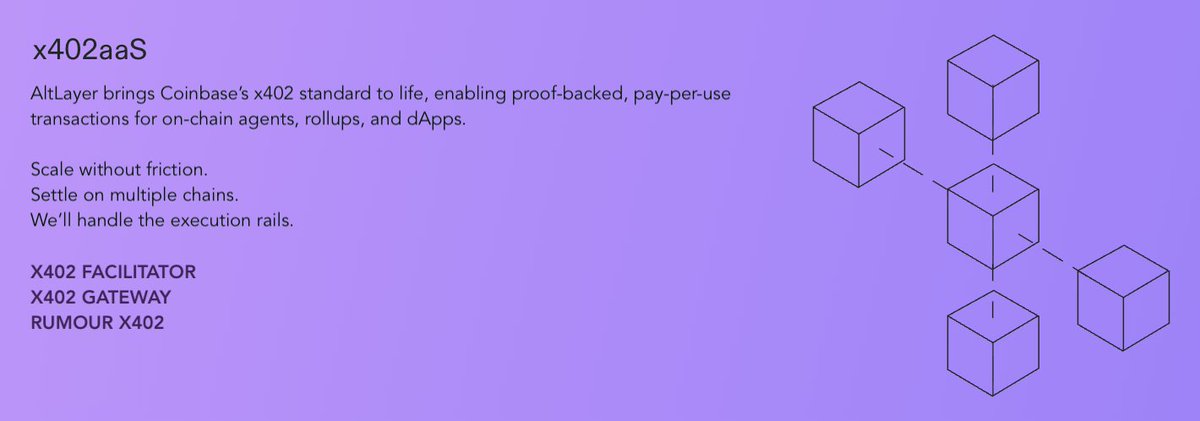 AltLayer tweet media