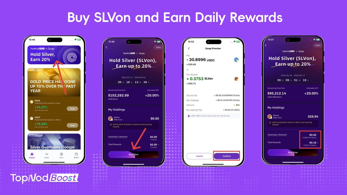 CryptoWilson|威虎社 WTC Founder 🐯|三思而後行 💡 tweet media