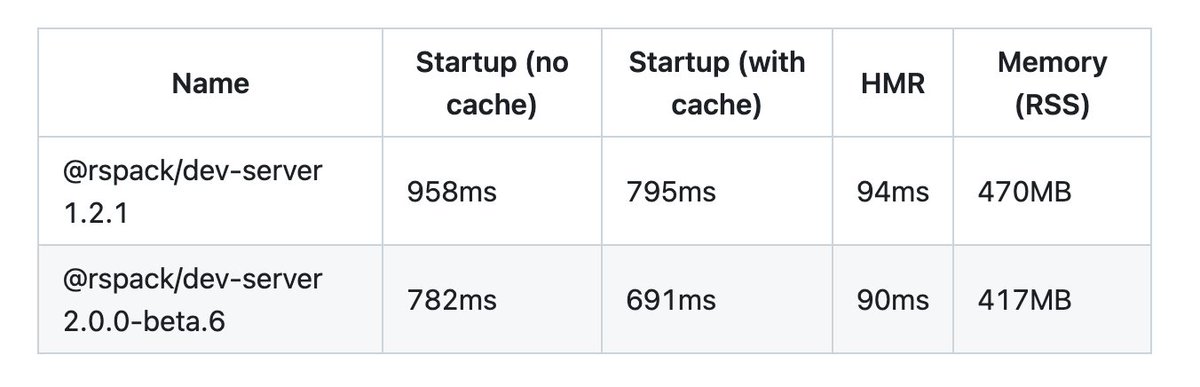 Neverland tweet media