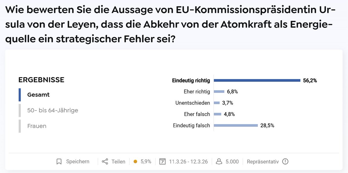 Jörn Döring tweet media