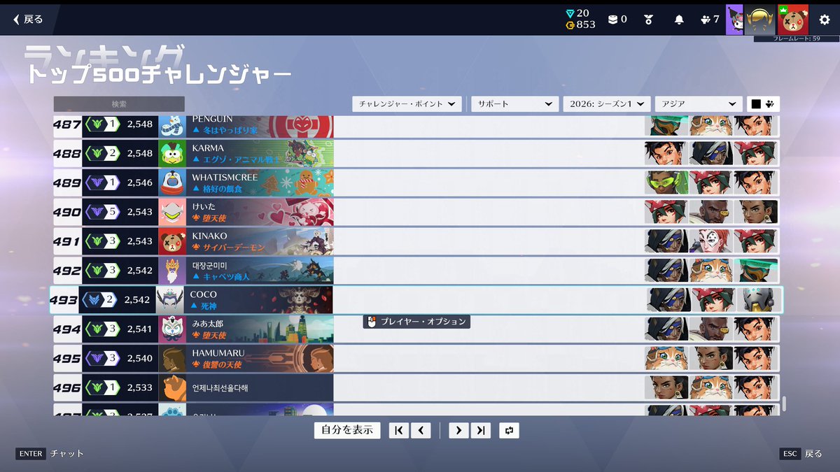 TOP500わーーーい
