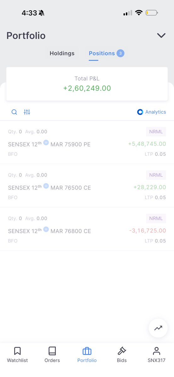 Trader Sidharth tweet media