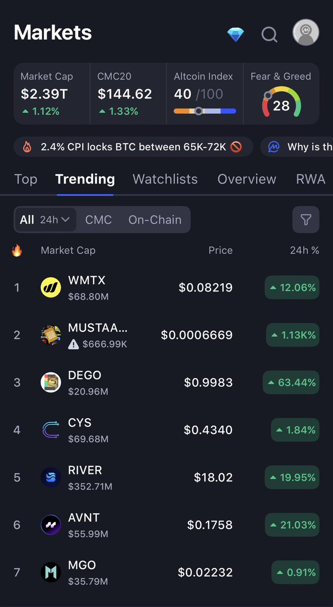 HydroDrip tweet media