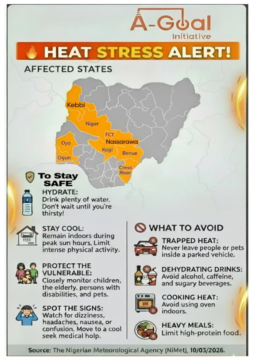 🔥 HEAT STRESS ALERT!

Affecting several States and inland communities.

🛡️What Should You Do?
- STAY HYDRATED
- SPOT THE SIGNS

🚫 Avoid
- TRAPPING HEAT
- DEHYDRATING DRINKS
- HEAVY MEALS

See the infographic for more.

Source: <a href="/nimetnigeria/">NiMet</a>  10/03/2026