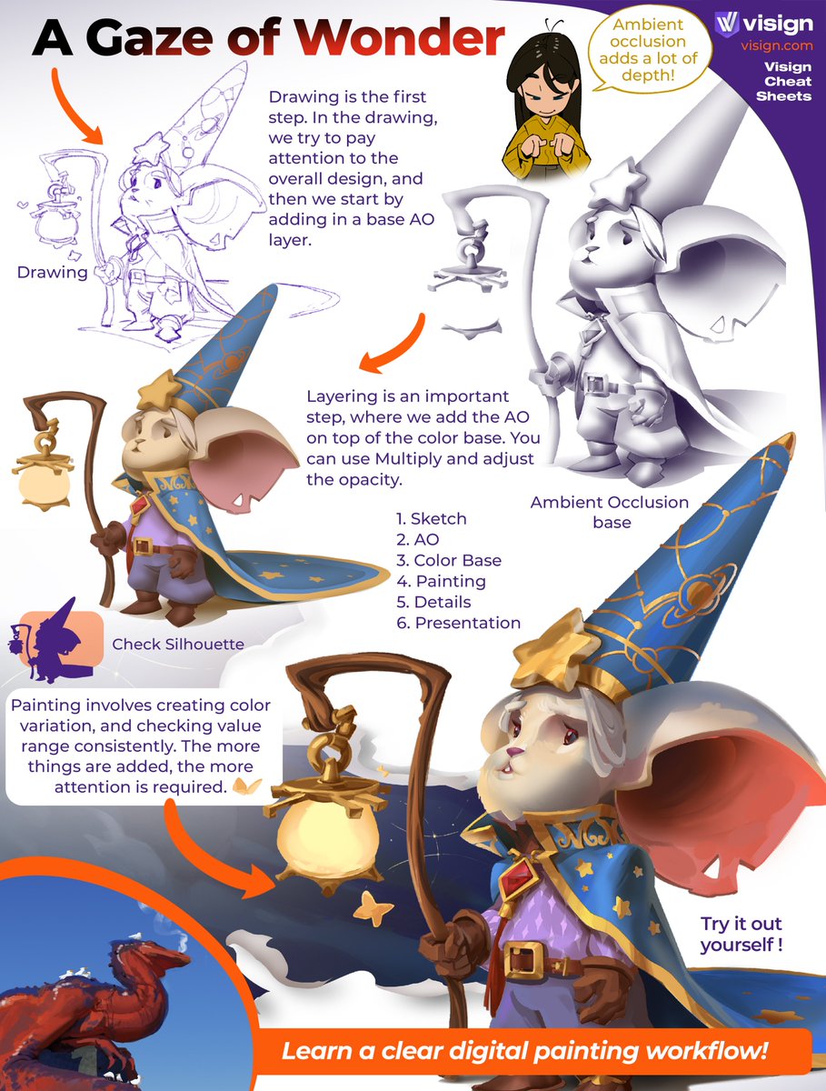 Let’s paint a dreamy mouse 🐭 ✨ Start with sketch – ambient occlusion – color base – details &amp; polish.
Struggling with process? Axel’s Digital Painting Basics shows a clear, structured way to paint confidently: visign.com/courses/digita…
#visigncheatsheet #fantasymouse