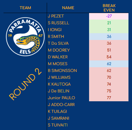 J Schubert tweet media