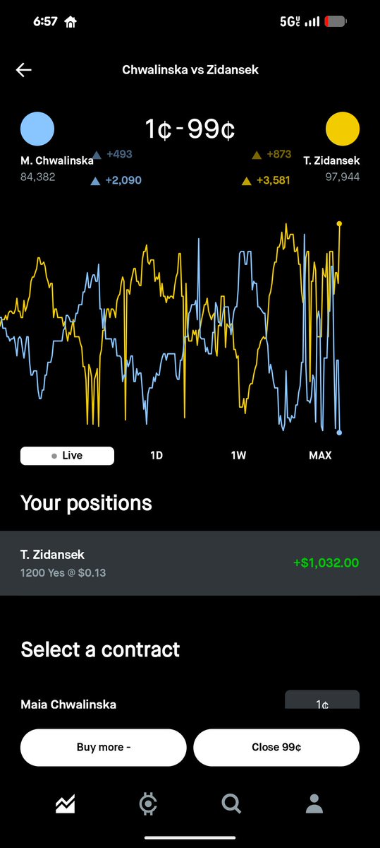 TypicalPanda tweet media