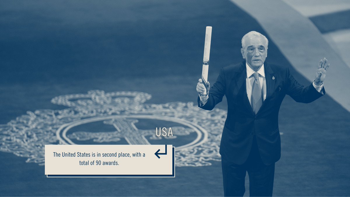 Fundación Princesa de Asturias tweet media