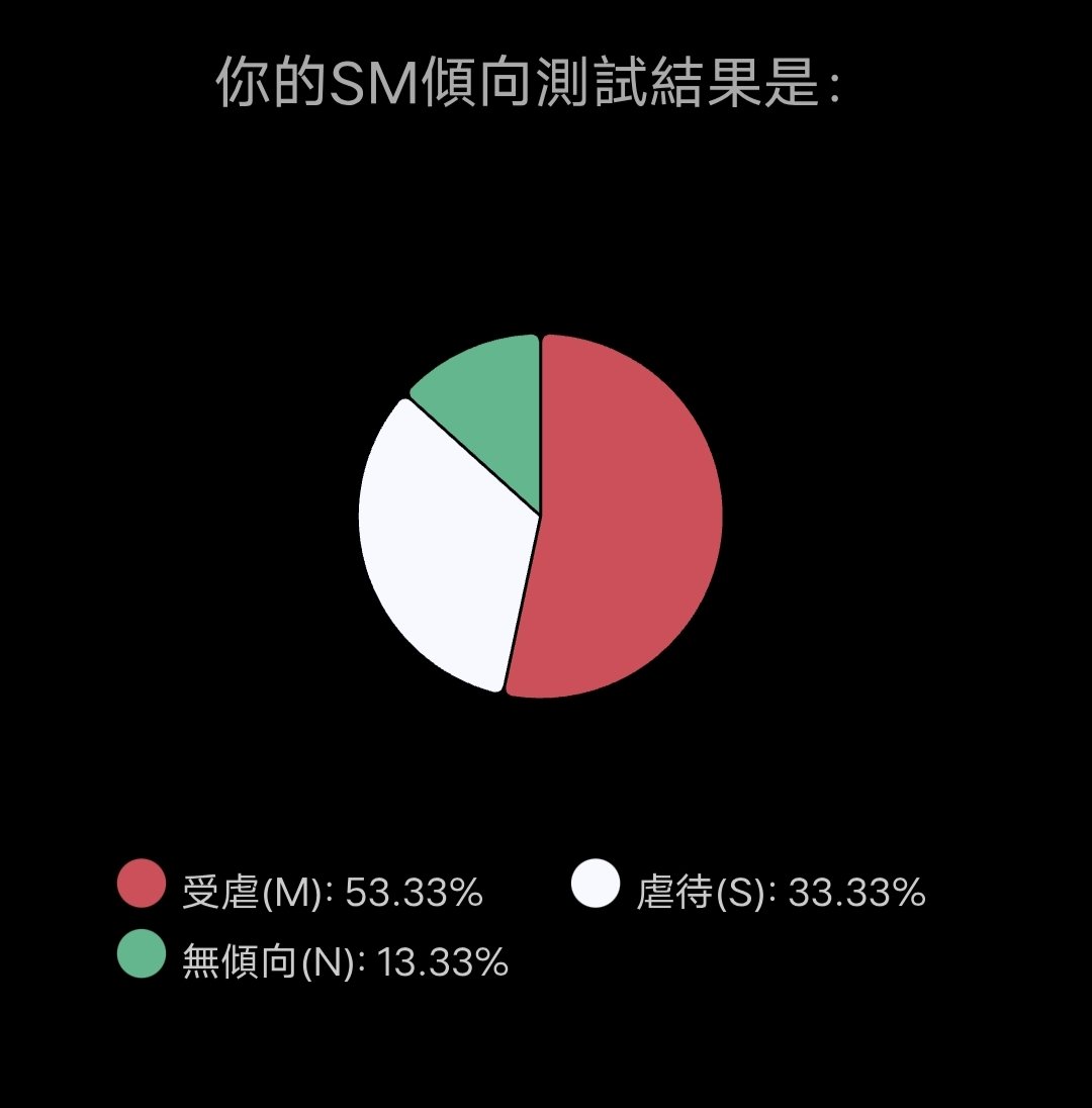 Imgiselle tweet media