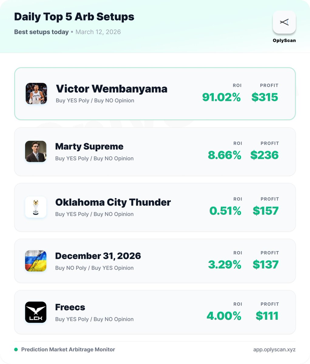 oplyscan tweet media