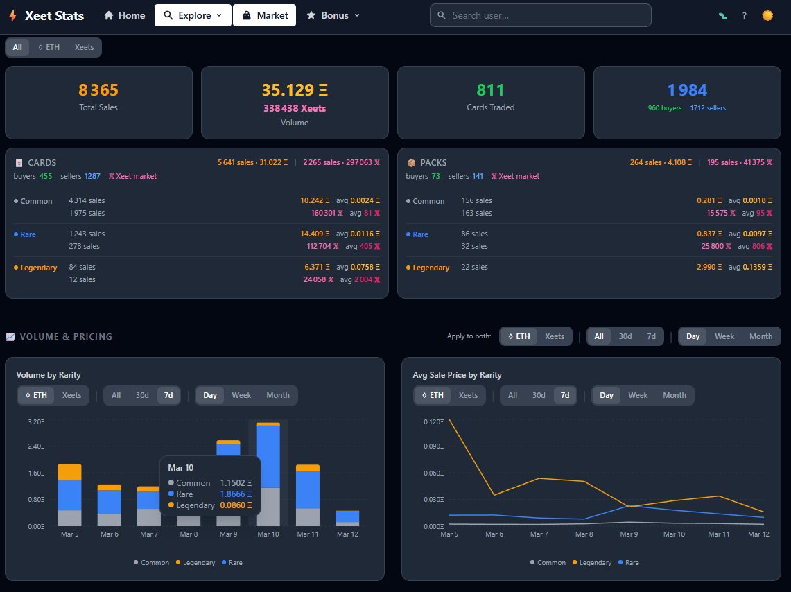 Man Versus Coin tweet media