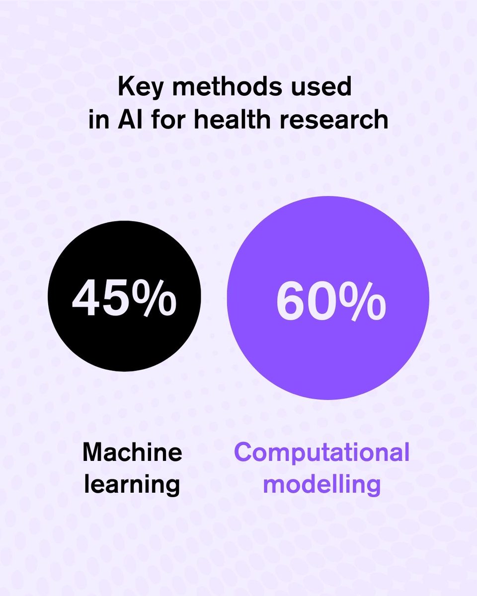 European Research Council (ERC) tweet media